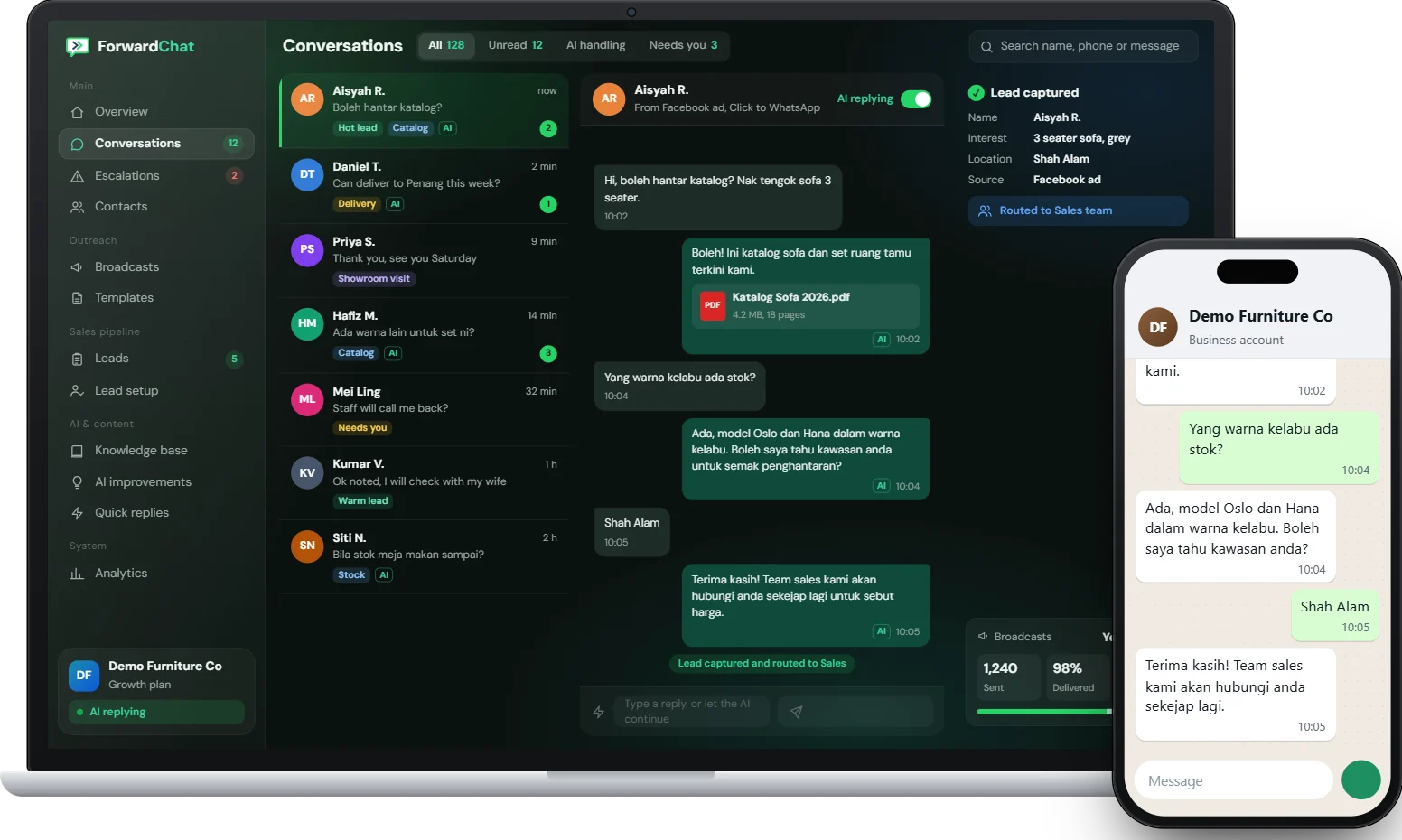 The ForwardChat inbox: AI replies to WhatsApp customers, a captured lead routed to the sales team, and the customer view on a phone