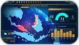 Project 9: Solar Project Visualization & Monitoring System