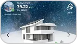 Project 5: Solar Monitoring Platform with AI Modules